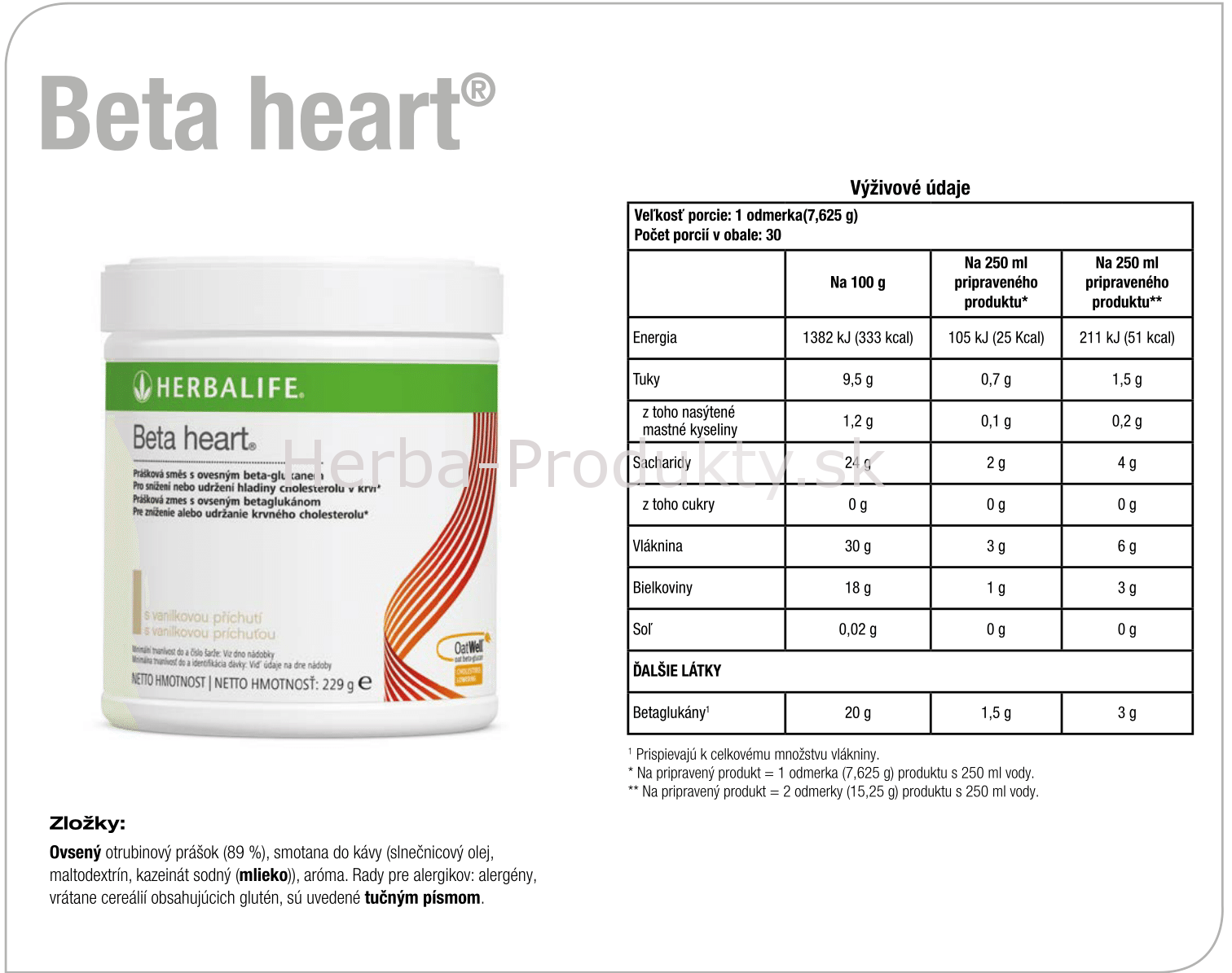 Herbalife Beta heart - Nutričné zloženie