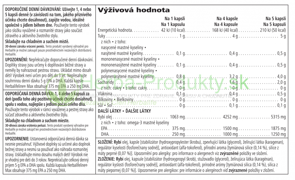 Herbalife Herbalifeline MAX Výživová hodnota 