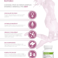 Herbalife Formula 2 pre ženy - Infografika