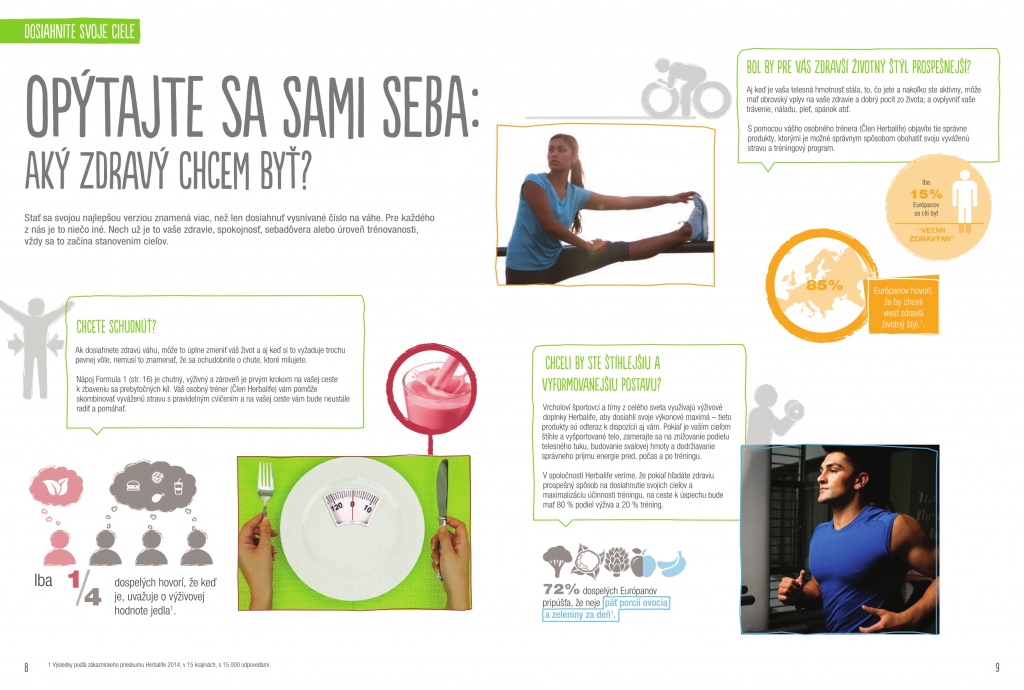 Dosiahnite svoje ciele s Herbalife