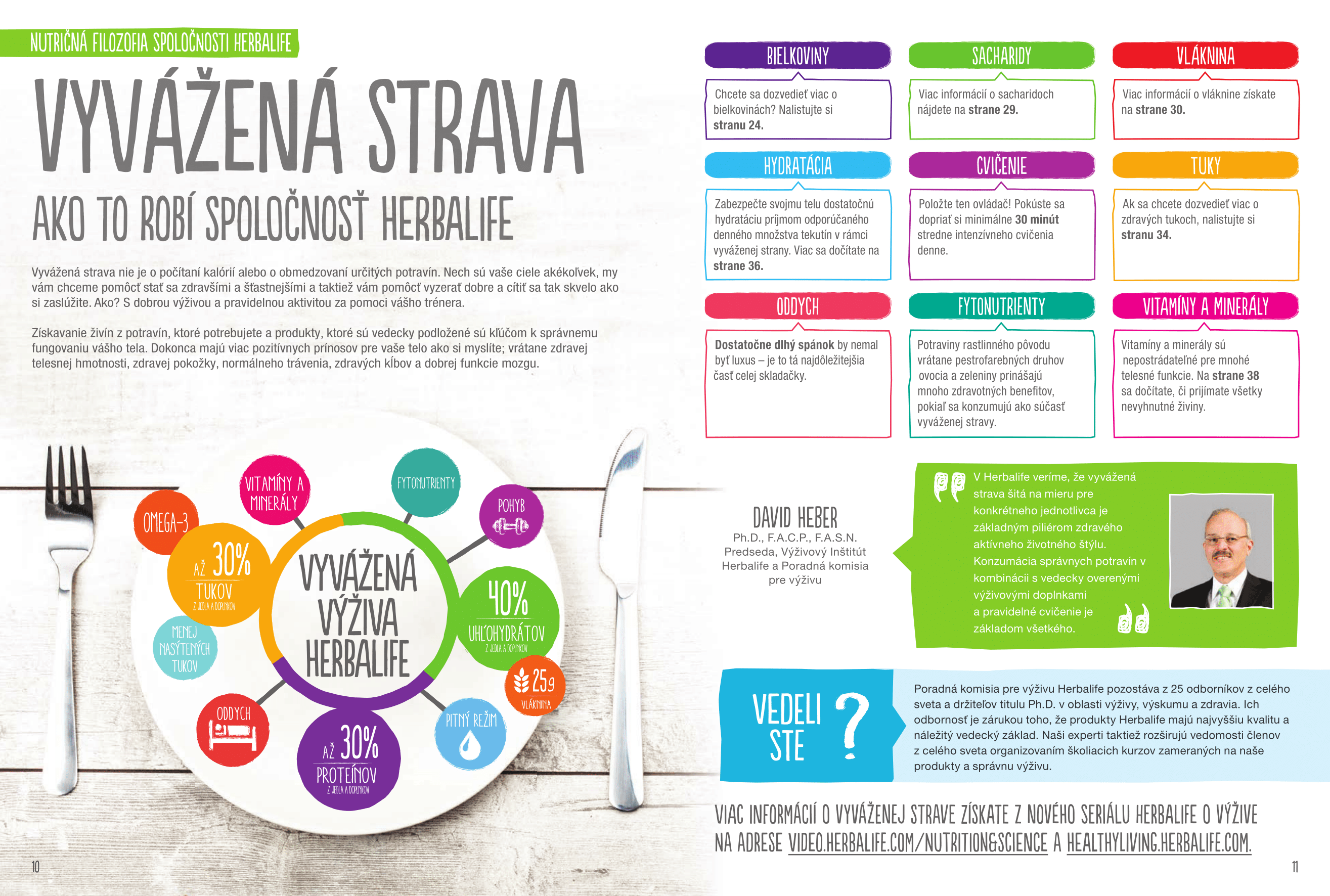 Nutričná filozofia Herbalife