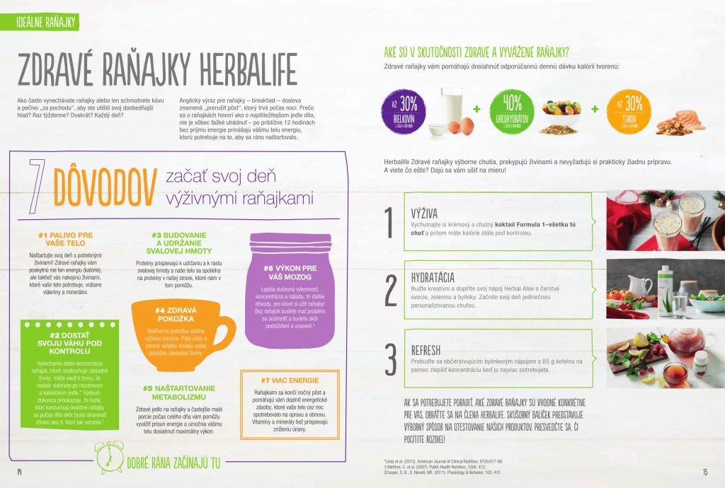 Zdravé raňajky Herbalife