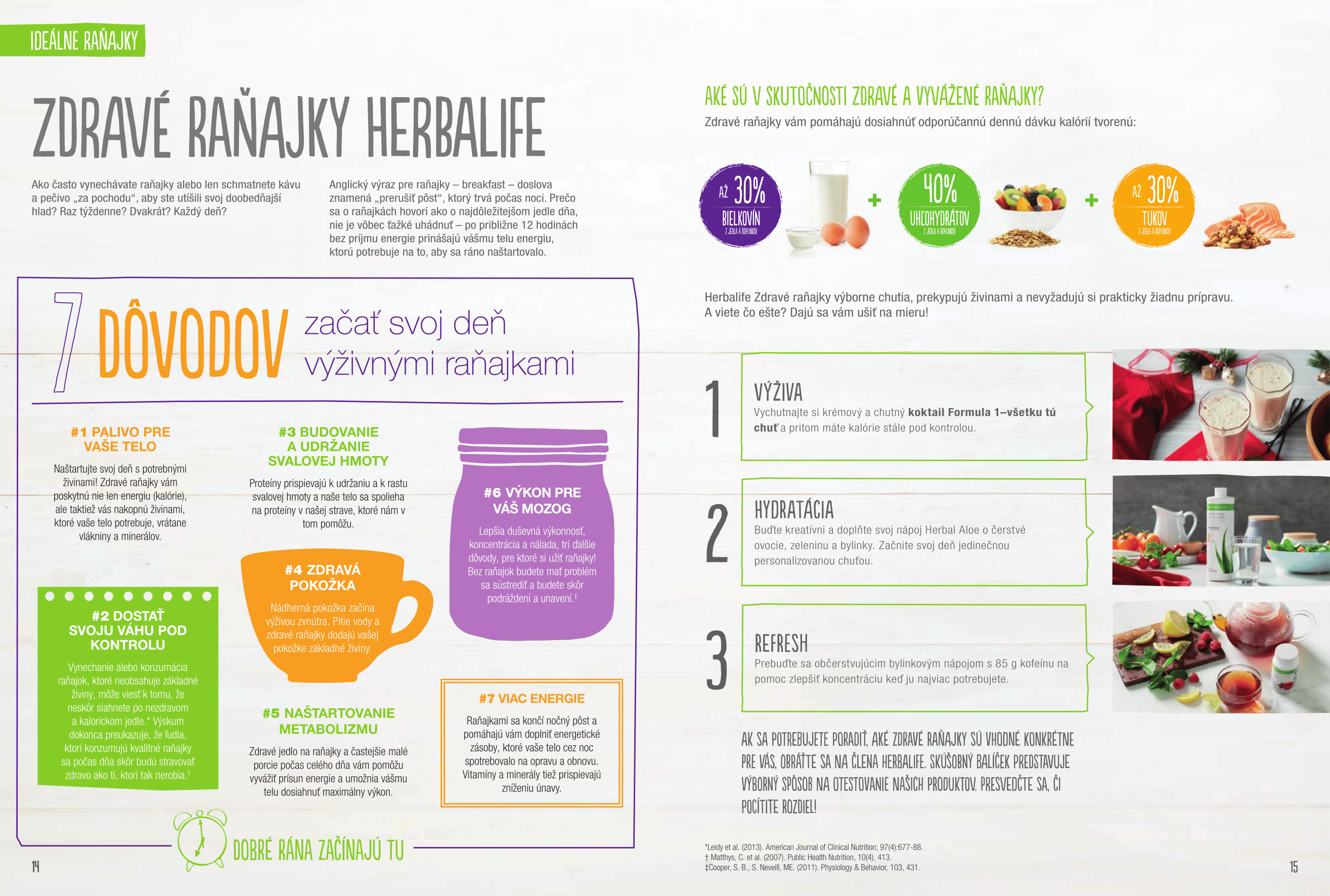 Zdravé raňajky Herbalife