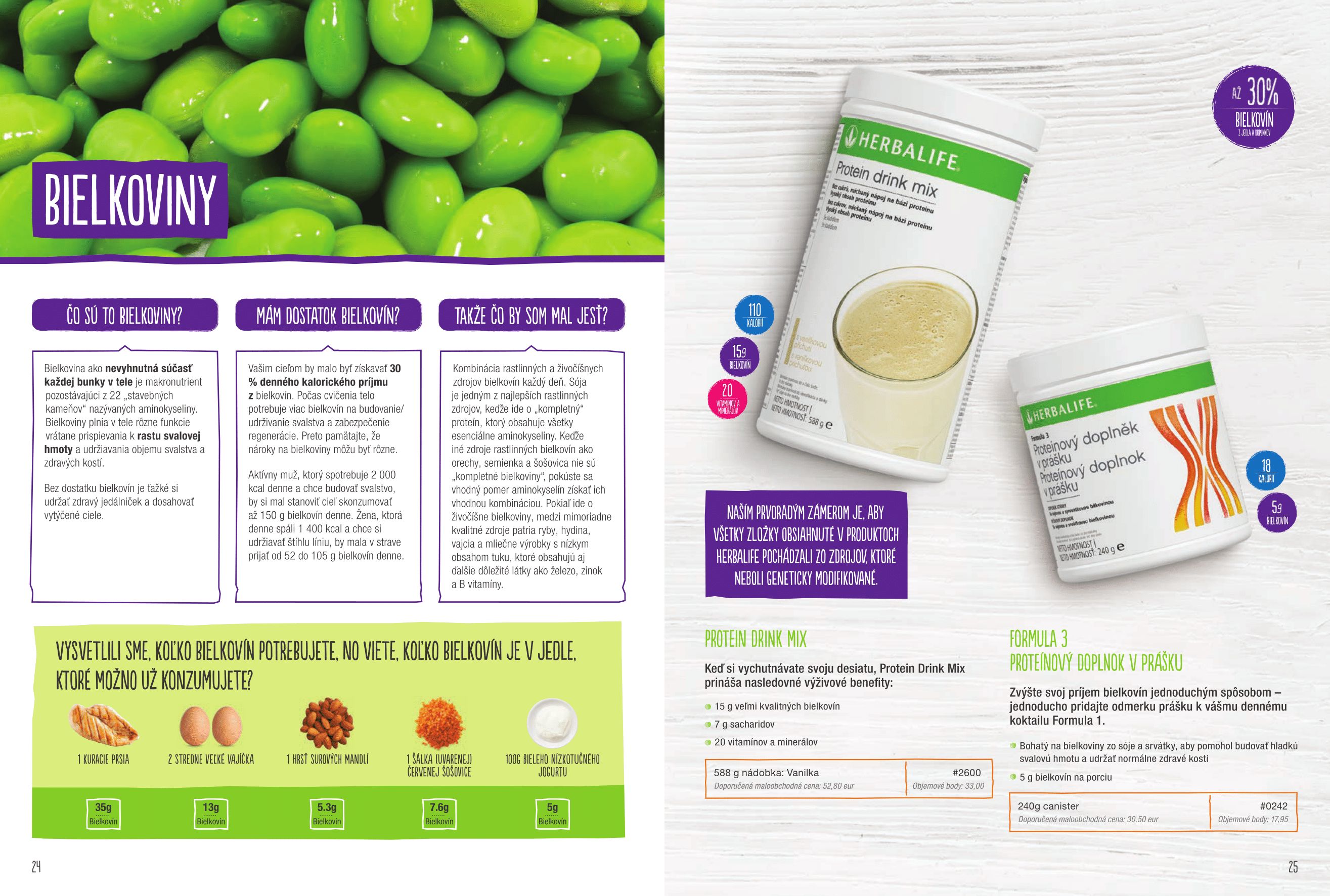 Herbalife bielkoviny -Proteínové doplnky